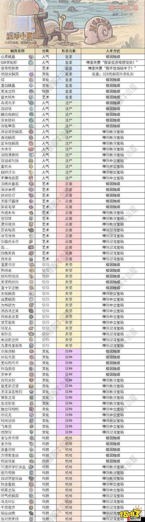 揭秘最强蜗牛9月4日最新密令，详细解读当日专属密令内容